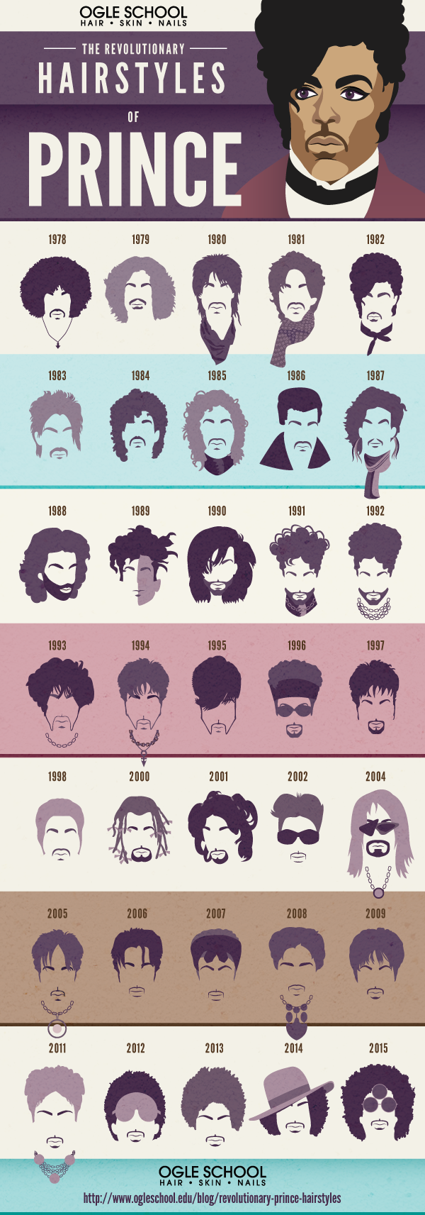 A Hair History of Prince's Style Through the Decades